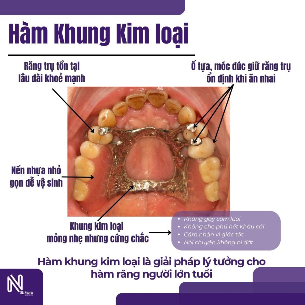 ham thao lap khung kim loai