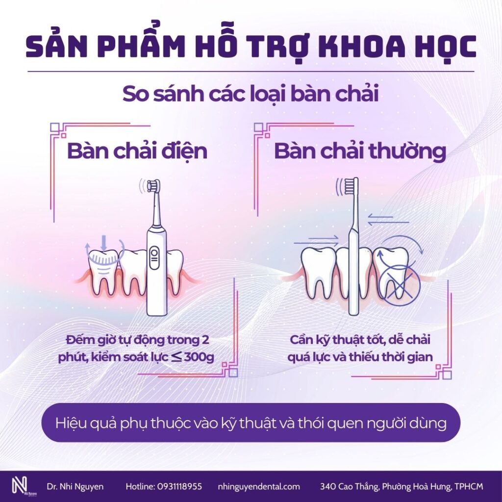 ban chai dien