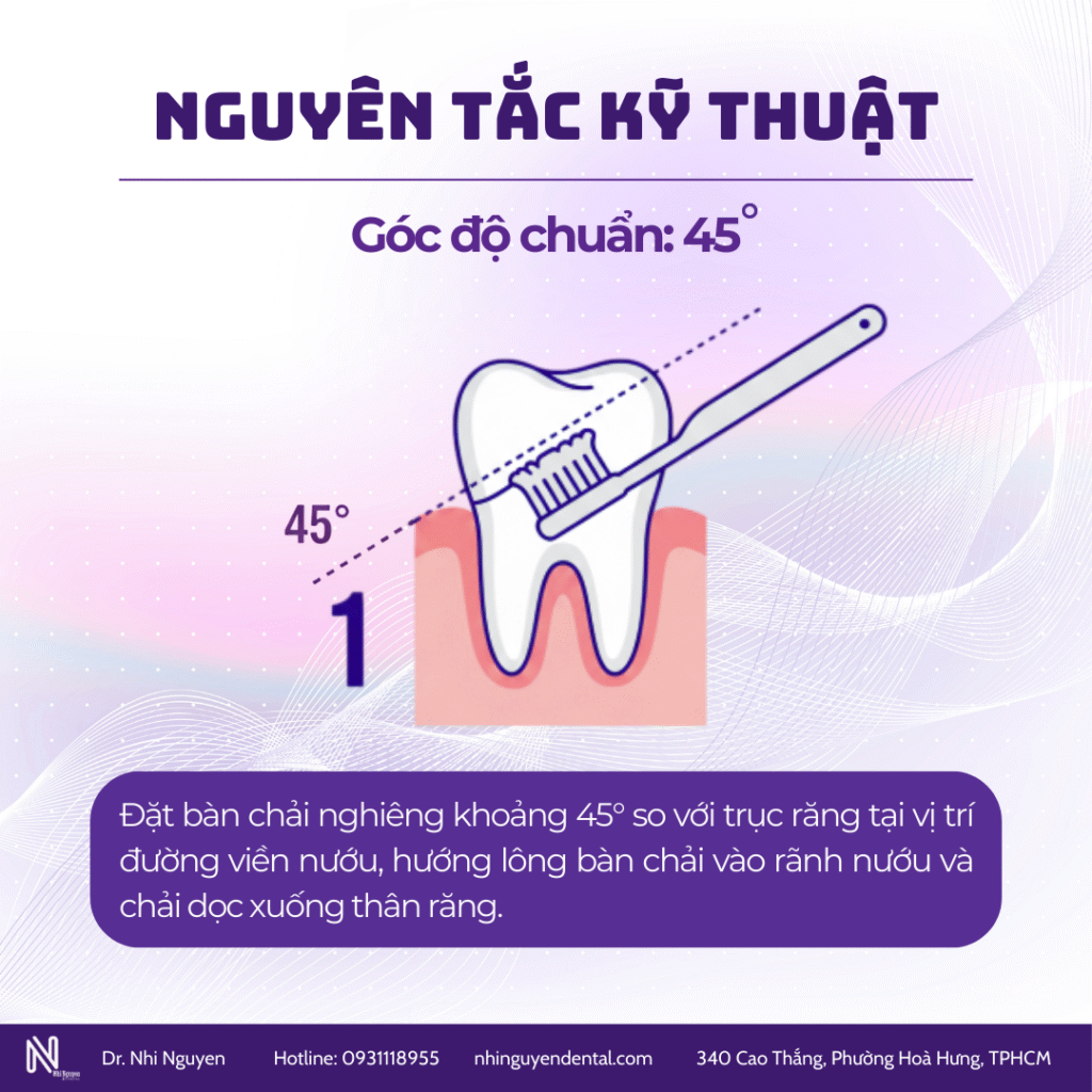 Ve sinh rang mieng ki thuat chai rang