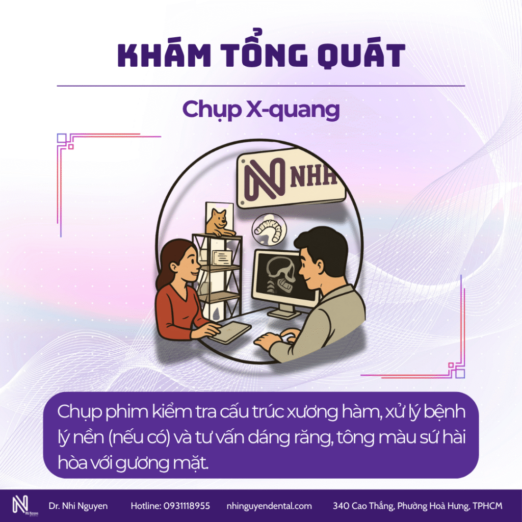 Phục hình răng sứ: khám, chụp x-quang